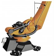 KUKA機器人GA20平衡缸維修知識概