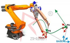 怎么編寫庫卡KUKA機器人專業程序