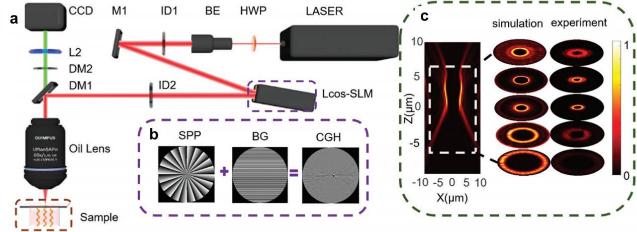 Їƴh̿ɿصĴſ΢{Cڰˎί
