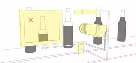 A(y) | Їl(f)չP(gun)Ic(din)