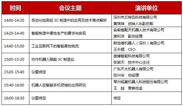 A(y) | Їl(f)չP(gun)Ic(din)