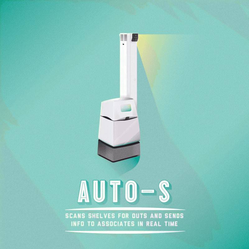 零售巨頭沃爾瑪機器換人,未來零售行業或迎來重大機遇!