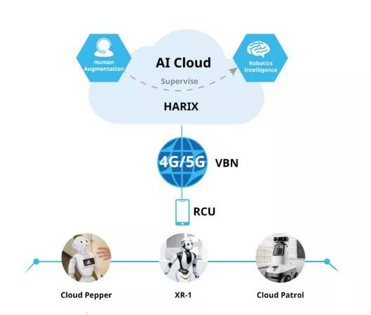 _(d)YƼyȫƶԙC(j)XR-1MWC