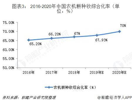 C˳ˮI(y)֣δɴڅݲe^
