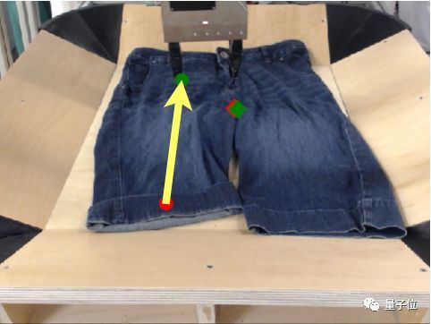 @(g)C(j)˲W(xu)(sh)(j)桱get҄(w)ܣLeCunXúٝ