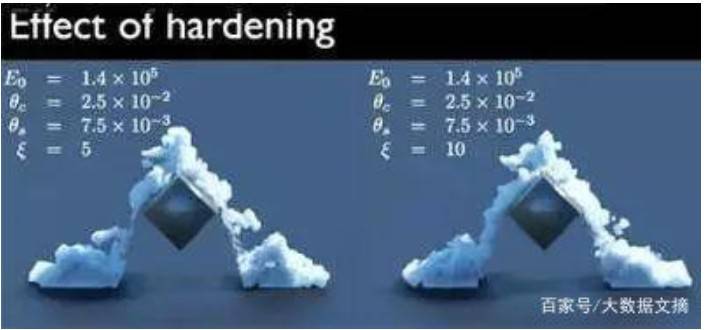 MITѩļg(sh)_l(f)ܛwC(j)