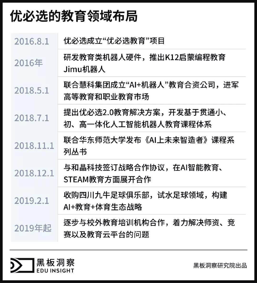 被騰訊和科大訊飛投資的機器人公司要在A股IPO了?