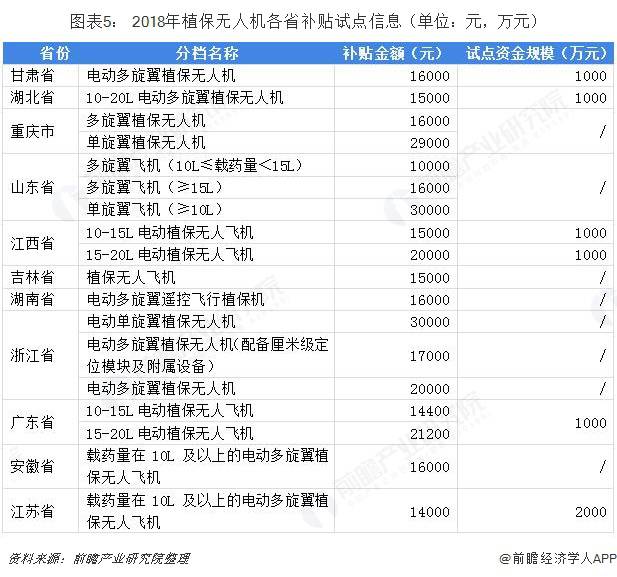 C(j)ˮ(dng)ķһ(g)협(yng)r(sh)a(chn)sע(hu)־õλ