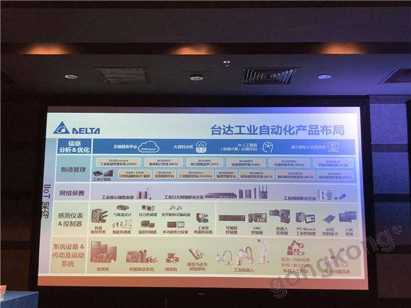 臺(tái)達(dá)工業(yè)能源轉(zhuǎn)化樣本——智慧城市之旅