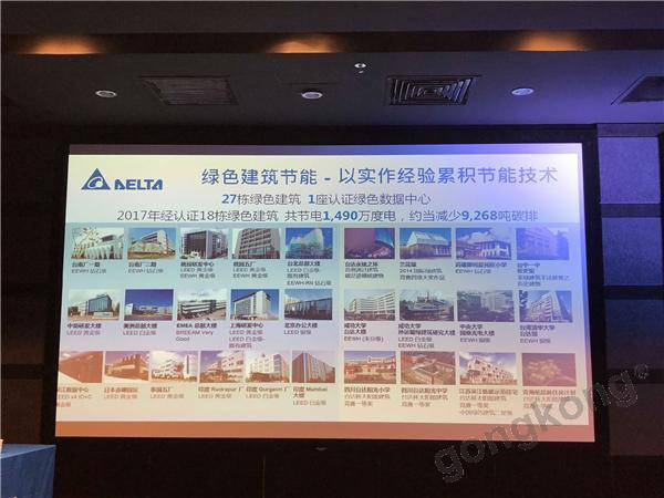 臺(tái)達(dá)工業(yè)能源轉(zhuǎn)化樣本——智慧城市之旅