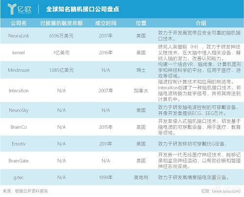 BX͙C~KOĿ˵̘I֮·