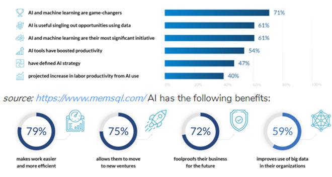 ͨ^˹ܺʹ(sh)(j)׃֮͑