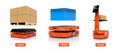 隆博科技柔性室內物流解決方案:以“不變”,迎“萬變”