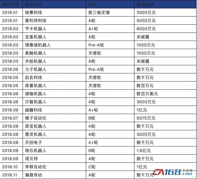 aIC˰lչf¾䣬ֻǷ|L