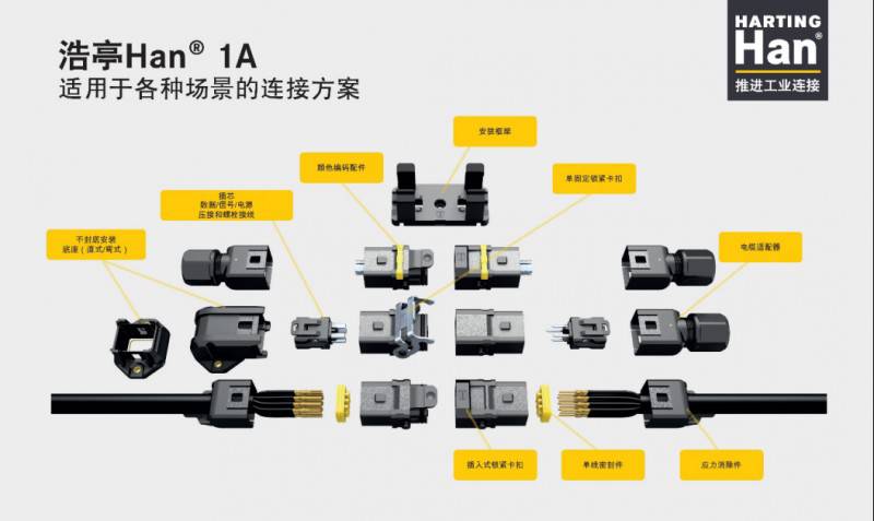 ΢ͻڅ(sh)µ½ Han 1A СИI(y)䷶