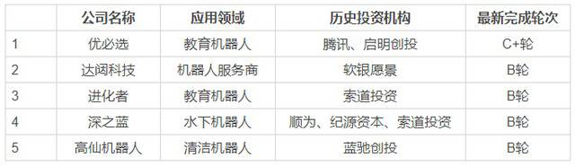 ˹ܙCِ 2019ͶY֔ȴعc