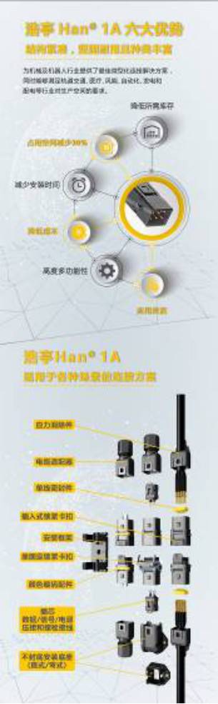 ΢ͻڅ(sh)µ½ Han 1A СИI(y)䷶