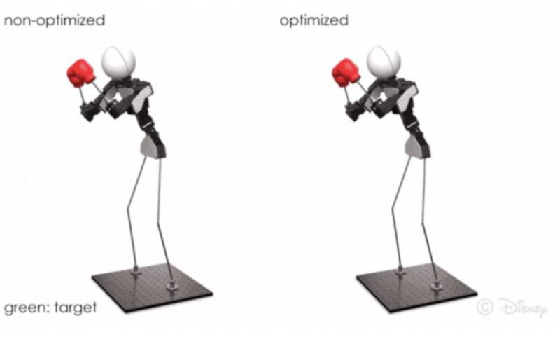 ʿ_l(f)Ӯ㷨׌C\Ӹ(wn)