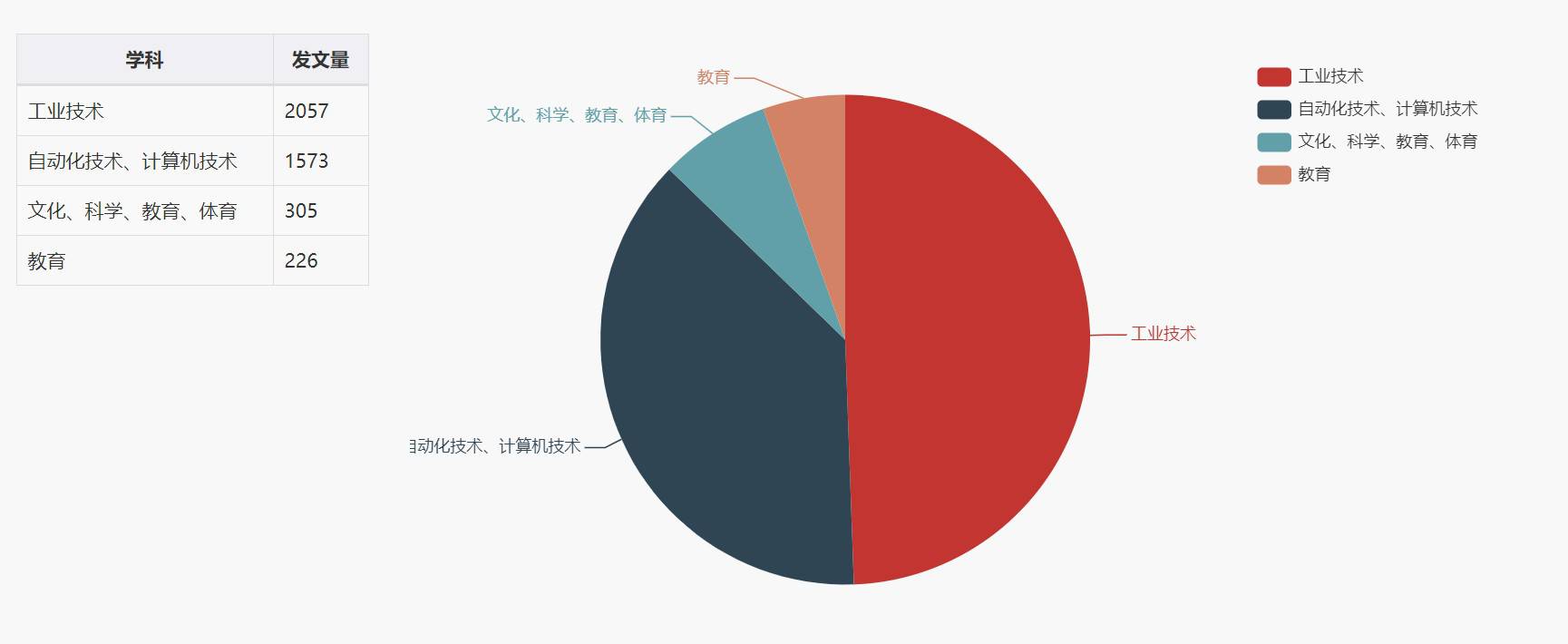 歐姆龍攜FA機器人技術亮相首屆中國國際進口博覽會