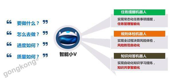 國網上海電力財智機器人小V來了,開啟電網企業財務管理新篇章