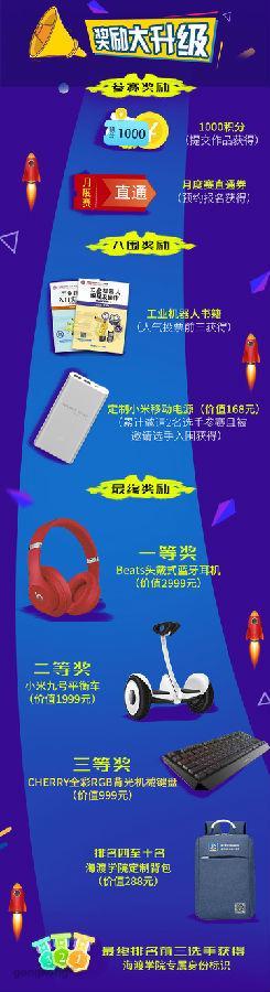 ɌW(xu)ԺAPPFANUC̓M¶ِ(qing)(sh)u